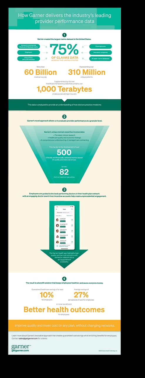 infographic-artwork.webp